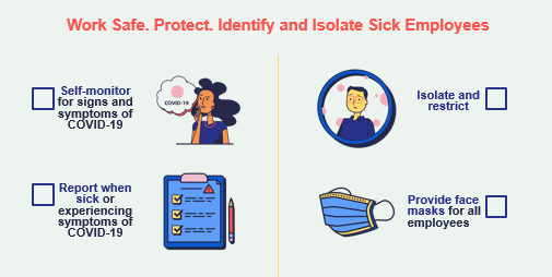 Identify and Isolate Sick People
