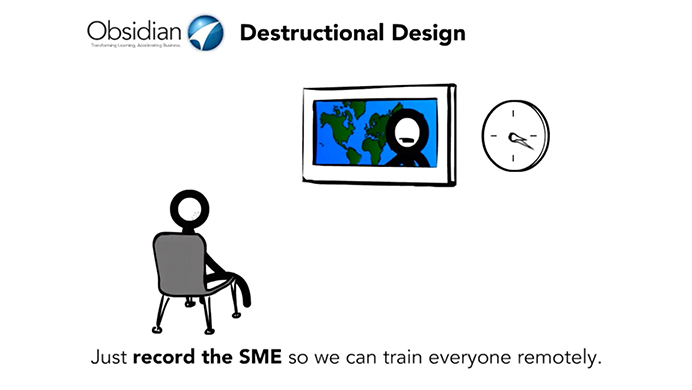 Obsidian Learning - Destructional Design Video